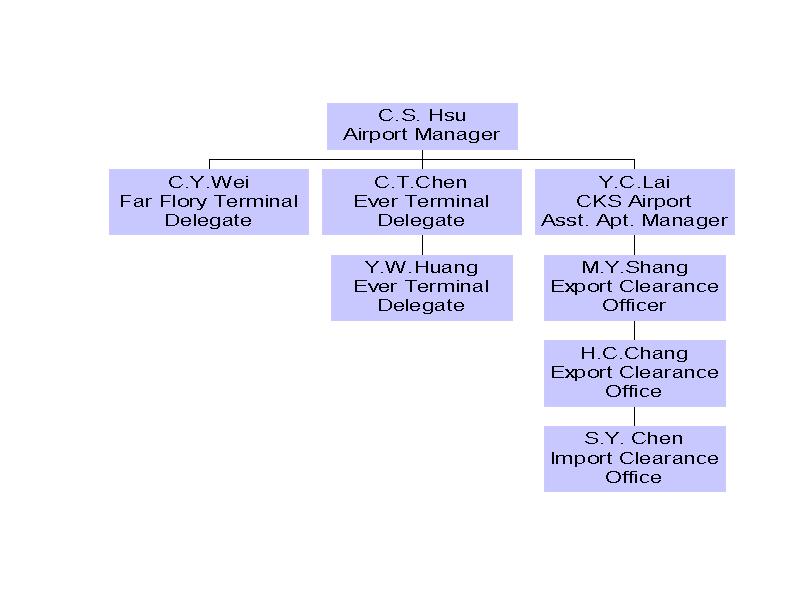 wpe1A.jpg (35164 bytes)